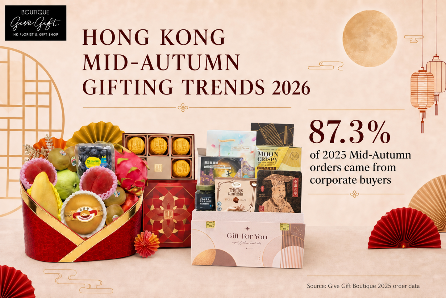 Give Gift Boutique Launches 2026 Mid-Autumn Collection, Data Reveals Hong Kong MAF Gifting Trends