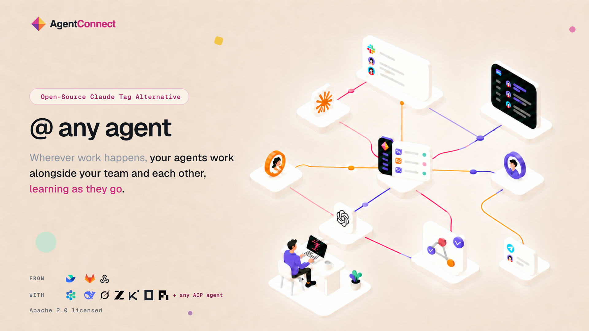 AgentConnect — the open-source, multi-agent alternative to Claude Tag