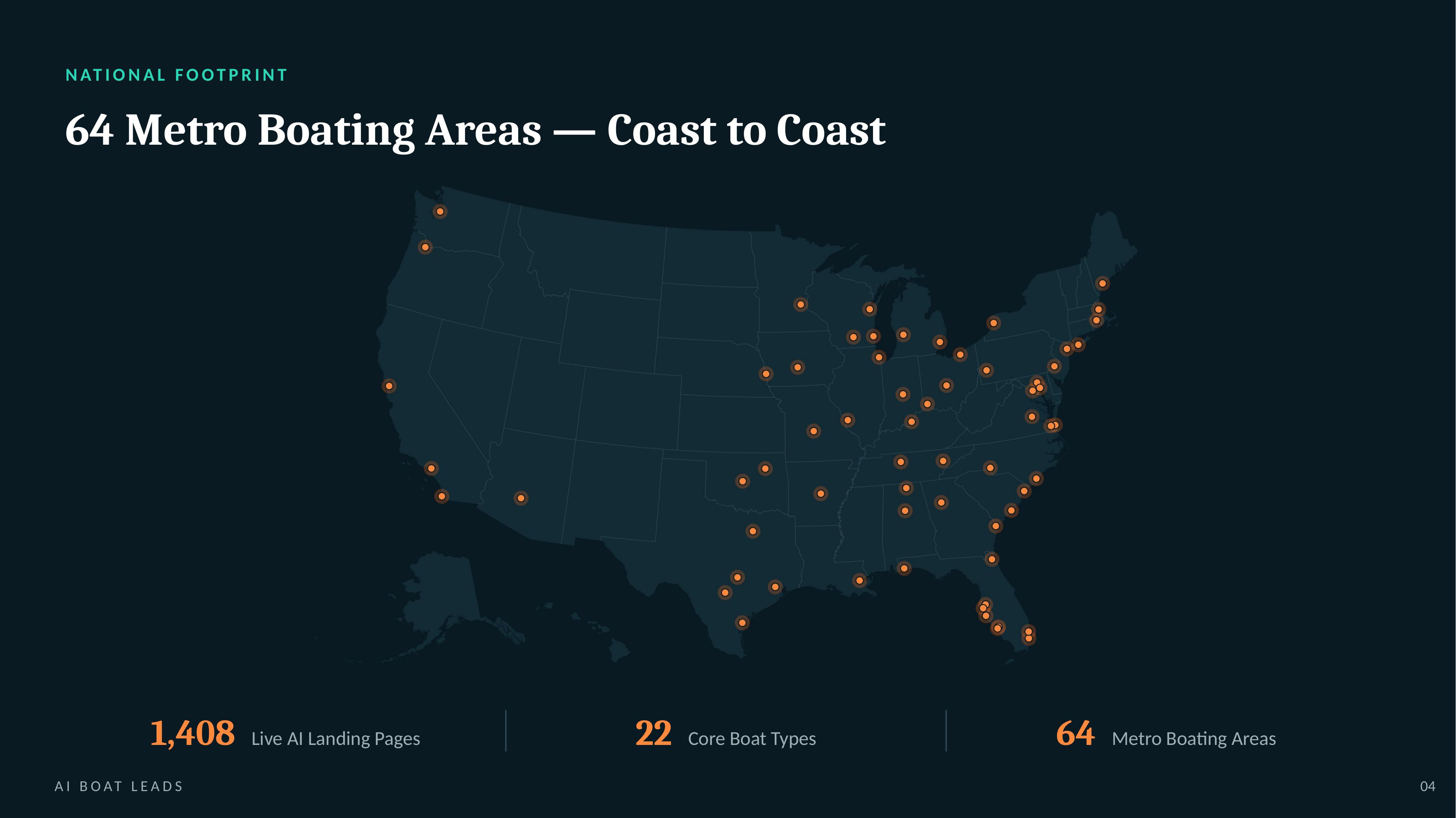 AI Boat Leads Revolutionizes Online Lead Generation for Marine Dealers