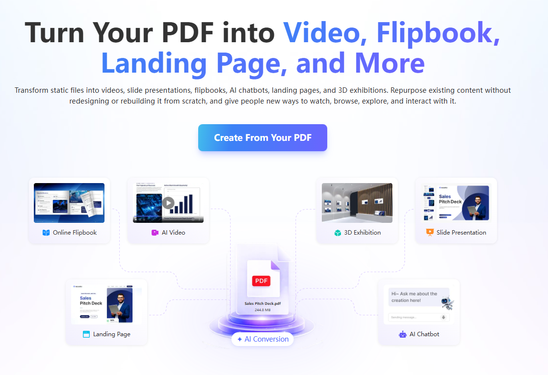 Recastia Helps Create PDF to Video With Optional AI Avatar