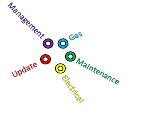 Bromley Training and Assessment Centre Hold Successful Maintenance Management Seminar