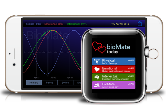 New Apple Watch App from Blaine Leckett, Ph.D., Set to Launch, Offers Biorhythm Tracking and More