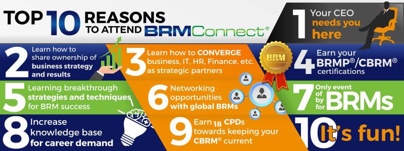 The world's premier networking and professional development event for Business Relationship Managers