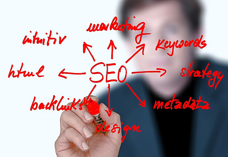 Blue Fountain Media Helps Clients Increase Organic Traffic By Up To 700%