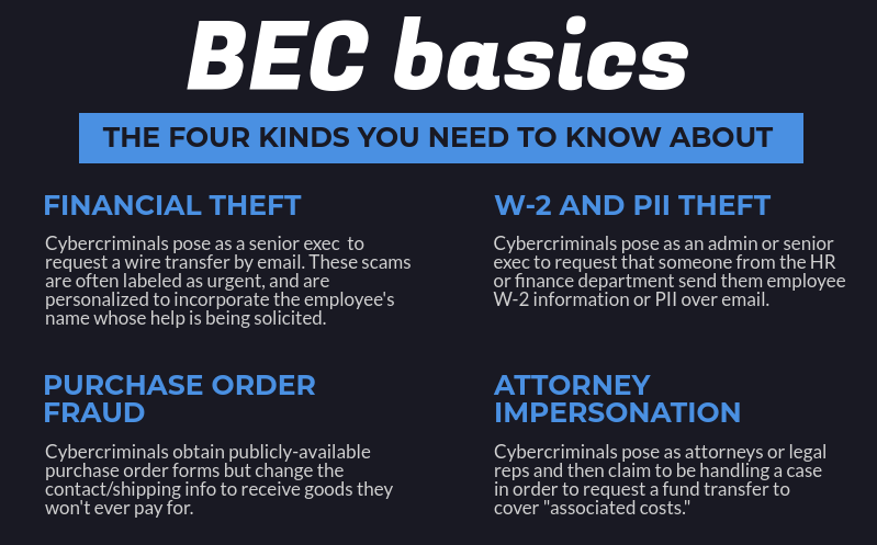 CIS Offers New Guidance to Businesses on Email-Related Scams in December 5 Manhattan Workshop