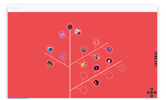 Focusky Presentation Tool: No More Static Presentations, No More Boring Lectures