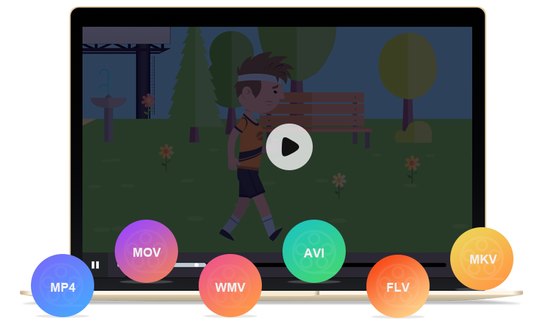 Animiz, a Free Animated Video Presentation Maker for Creating 2D Animations