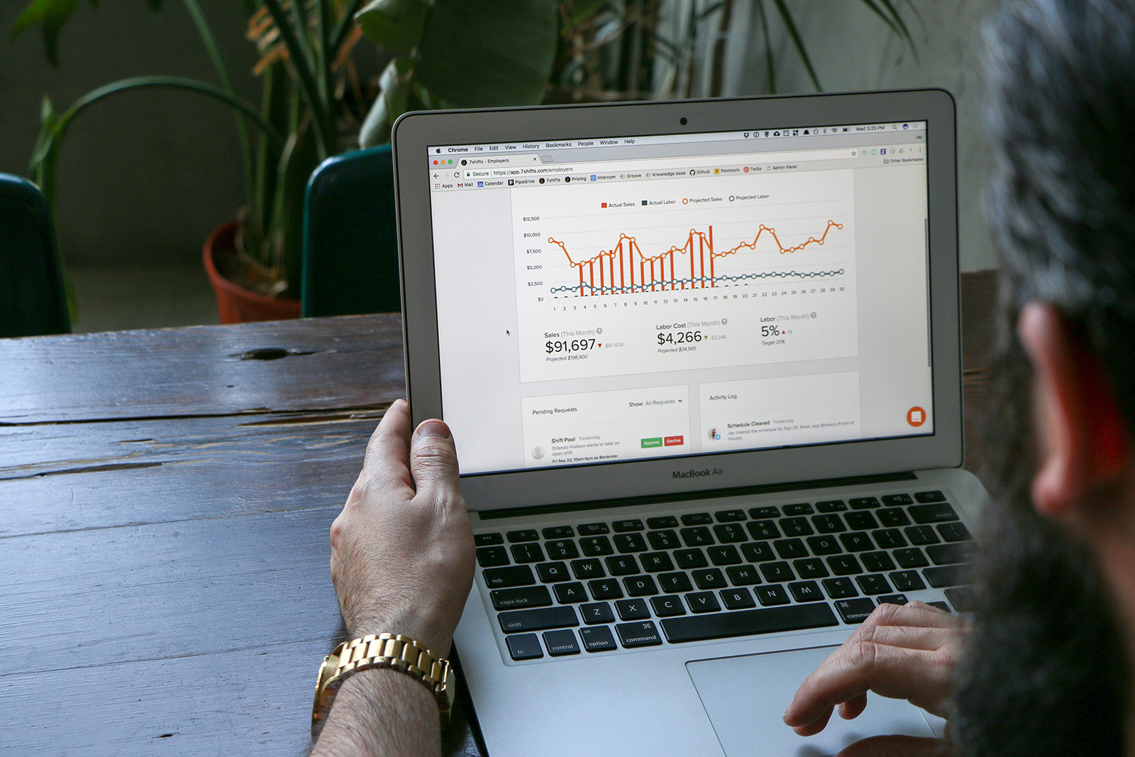 7shifts Launches New Tool for Multi-Location Restaurants to Streamline Labor Reporting and Boost Profitability
