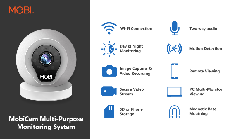 MOBI - Pan, Tilt, and More Coming To Top-Selling MobiCam Multi-Purpose Monitoring System
