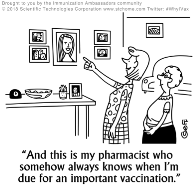 Scientific Technologies Corporation asks: Are Pharmacists The New Vaccination Experts?
