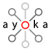 Ayoka Systems logo