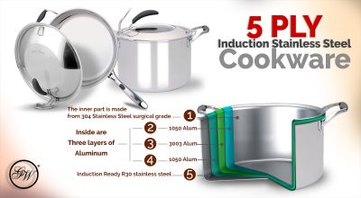 Black Friday Deals, Just Released Early By Gunter Wilhelm Cutlery and Cookware