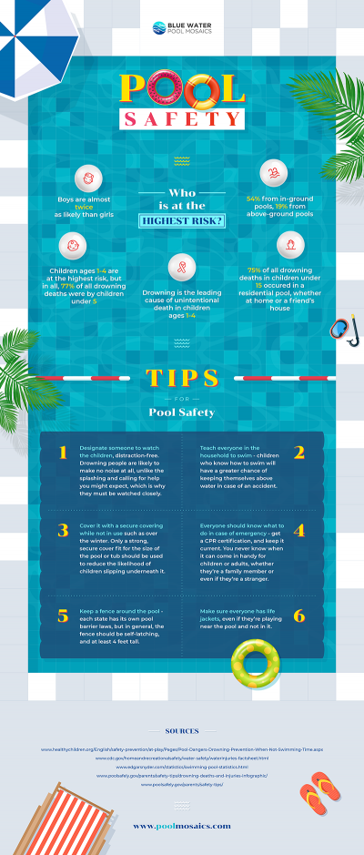 7 Pool Safety Tips to Keep the Kids Safe This Summer from PoolMosaics.com