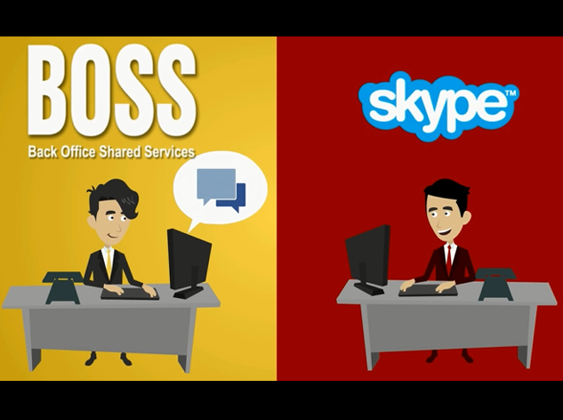 BOSS Outsourced Accounting Promotes Grounding to Aid Less Mistakes at Work