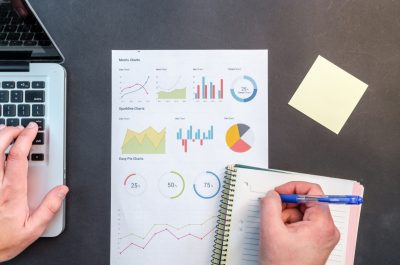Qoreboard: The Digital Approach to KPI Success