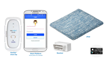 Baby Alert International Inc. Introduces new Product for the Prevention of Child Deaths as a Result of Being Forgotten in Cars