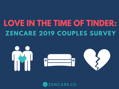 Zencare Couples Study 2019