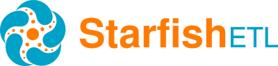 G2 Ranks StarfishETL’s Powerful iPaaS Solution Among Top Performers for 2nd Year in a Row