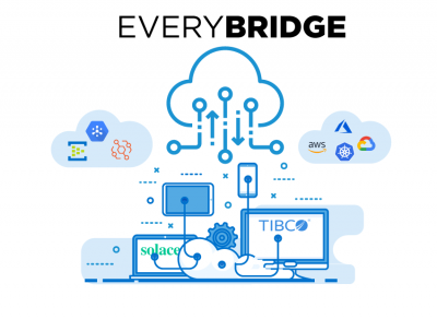 TriggerMesh announces EveryBridge Serverless Event Bus