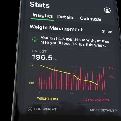 FITIV Pulse: Using Artificial Intelligence to Take the Guesswork Out of Weight Loss