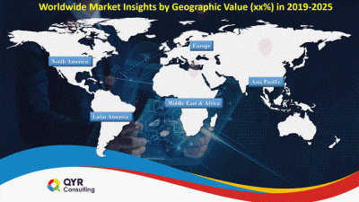 Liquid Glucose Market Size, Share, Industry Investment Analysis, Trends, Demands, Challenges & Growth Opportunity and Forecast 2020 – 2025 (QYR Consulting)
