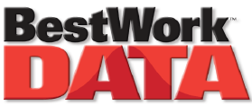 Behavioral Science Helps Remote Workers Gain Insights into Better Performance: BestWork DATA