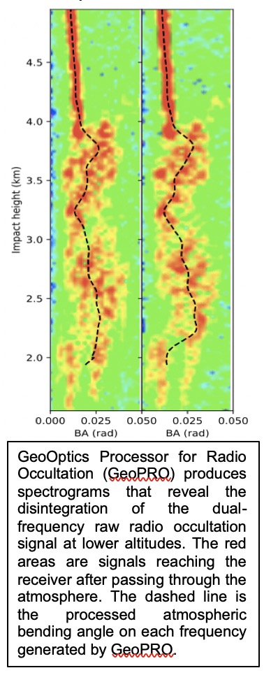 GeoOptics Announces the Launch of GeoPRO