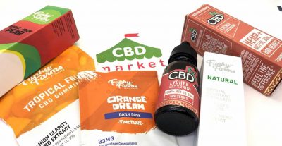 CBD.Market Promotes High-Quality CBD Oil Products