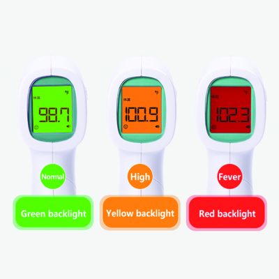 The MOBI Non-Contact Thermometer Is Safe And Accurate; There Are 2 Reasons Others Might Not Be