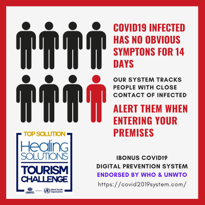 Hong Kong’s Hang Fook Elderly Home Adopts iBonus® Digital Prevention System Aimed at Helping Guard Against COVID-19