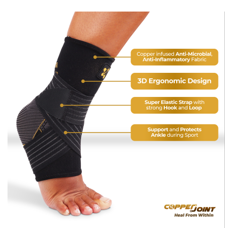 CopperJoint Releases new Ankle Brace With Adjustable Straps