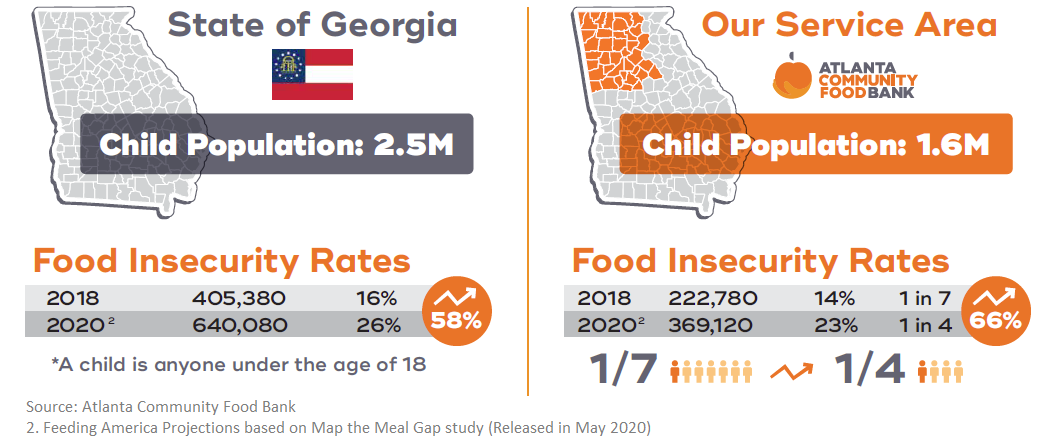 Chelle Trucking &amp; Logistics is Feeding America, 100 Meals at a Time