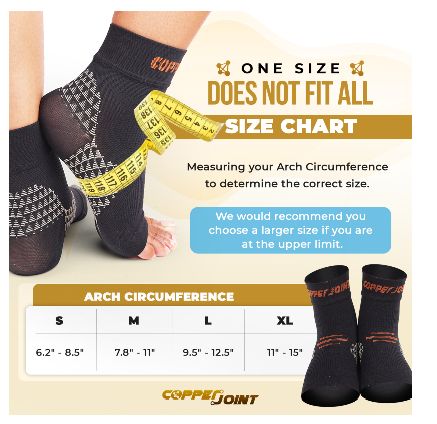 CopperJoint Offers Launch Discount on New Plantar Fasciitis Socks