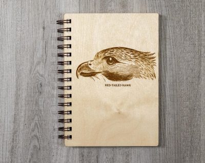 IntoBirds' Online Shop for Birdwatchers Offers Handmade, Keepsake Gifts that Give Back to Bird Conservation Organizations