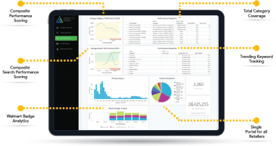 Ecommerce analytics pioneers Nathan Rigby & Mike Karlsven, launch platform to help Walmart sellers