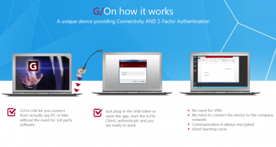 Soliton Announces G/On Remote Access Solutions | Soliton Systems, Inc.