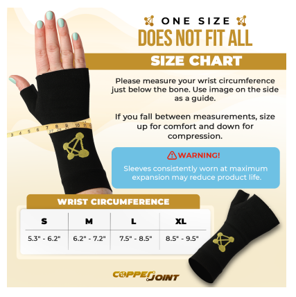 CopperJoint Offers Launch Discount on New Carpal Tunnel Wrist Brace