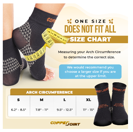New CopperJoint Plantar Fasciitis Socks Gaining Positive Attention From Runners With Heel Pain