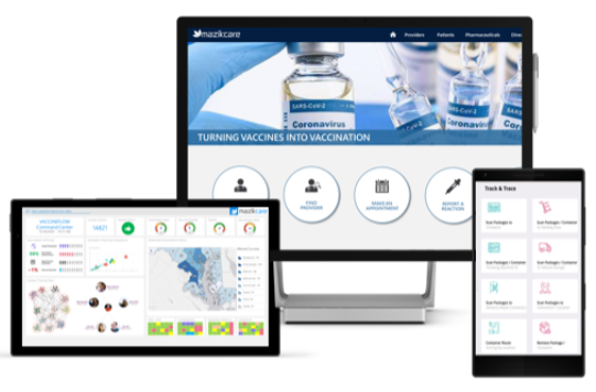 Mazik Global Turning Covid-19 Vaccines into Vaccinations