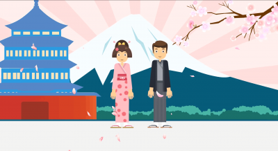 Mango Animate Unveils a Free Character Animation Maker