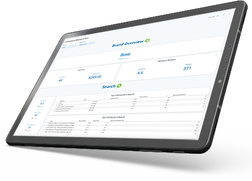 Analytic Index Launches Free Tool for Sellers to Gain Instant Insights Into Amazon and Walmart Ecommerce Marketplace