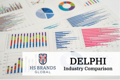 HS Brands the Global Leader in Hospitality Mystery Shopping Introduces Delphi Industry Comparison