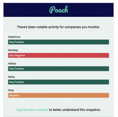 Poach.ai Releases Major Update, Early Bird Pricing