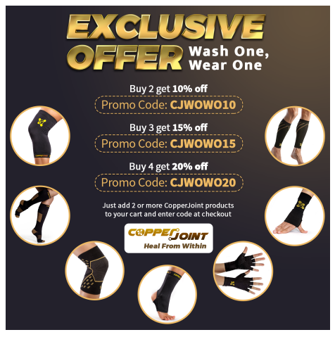 CopperJoint Takes Pride in its 3D Ergonomic Designed Ankle Braces For Men