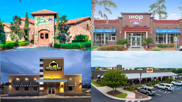Cap Rates for Single Tenant Casual Dining Properties Lag Net Lease Market - The Boulder Group