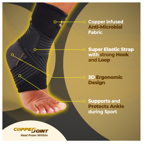 Patients With Achilles Ruptures Find Comfort and Relief Wearing CopperJoint Compression Ankle Brace