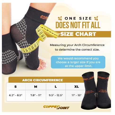 CopperJoint Arch Support Maximizes Stability While Still Allowing Easy Movement