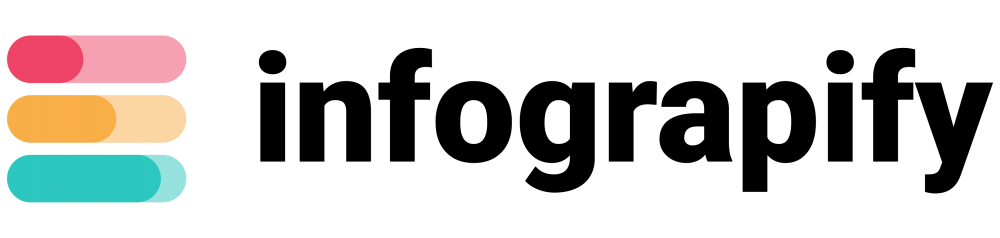 Infograpify logo