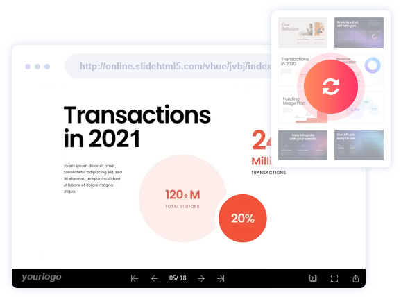 SlideHTML5 Soon to be Launched to Make Slides Online