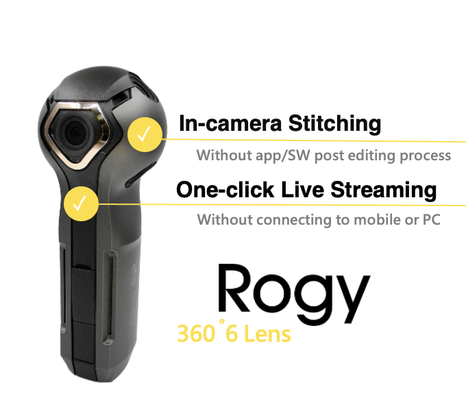 Rogy 360: Key to a Booming Livestream Market
